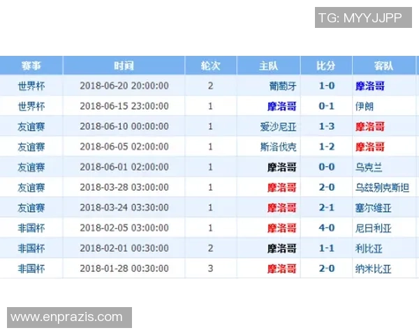 掘金与快船历史交锋记录分析及战绩对比详解